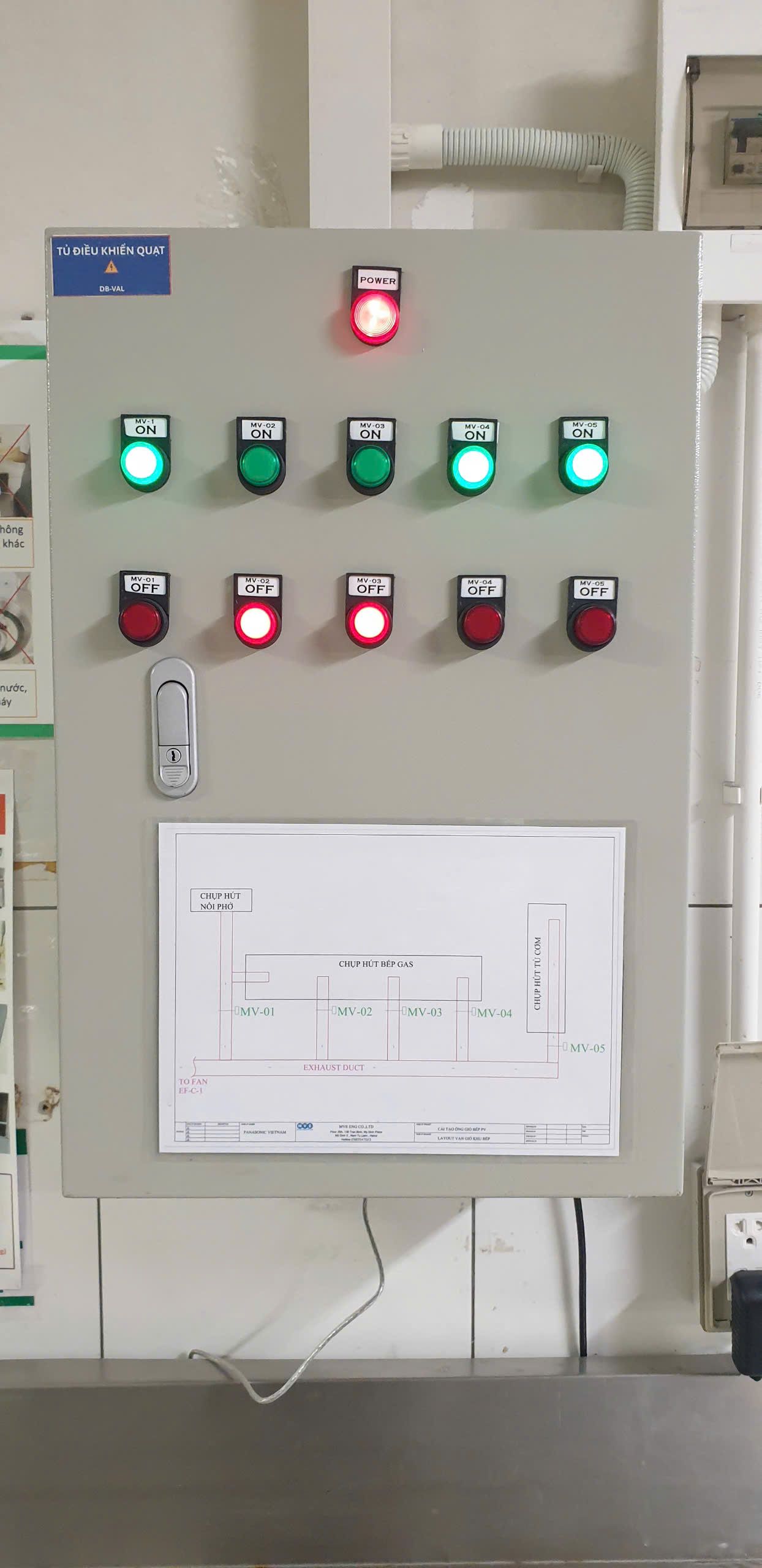 Hình ảnh triển khai dự án tại nhà máy Panasonic